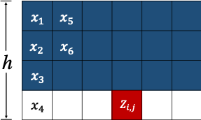 WaveFlow: A Compact Flow-Based Model for Raw Audio