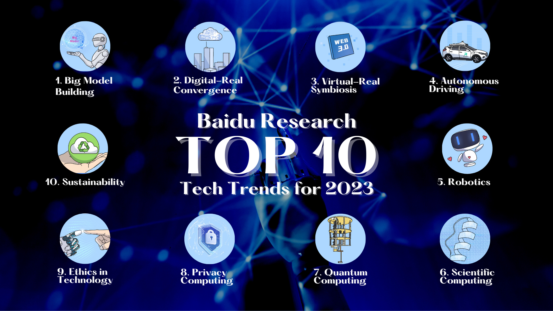 Baidu Research Releases Top 10 Tech Trends for 2023